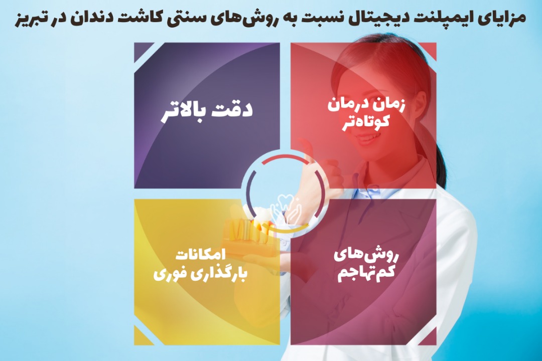 مزایای ایمپلنت دیجیتال نسبت به روش‌های سنتی کاشت دندان در تبریز