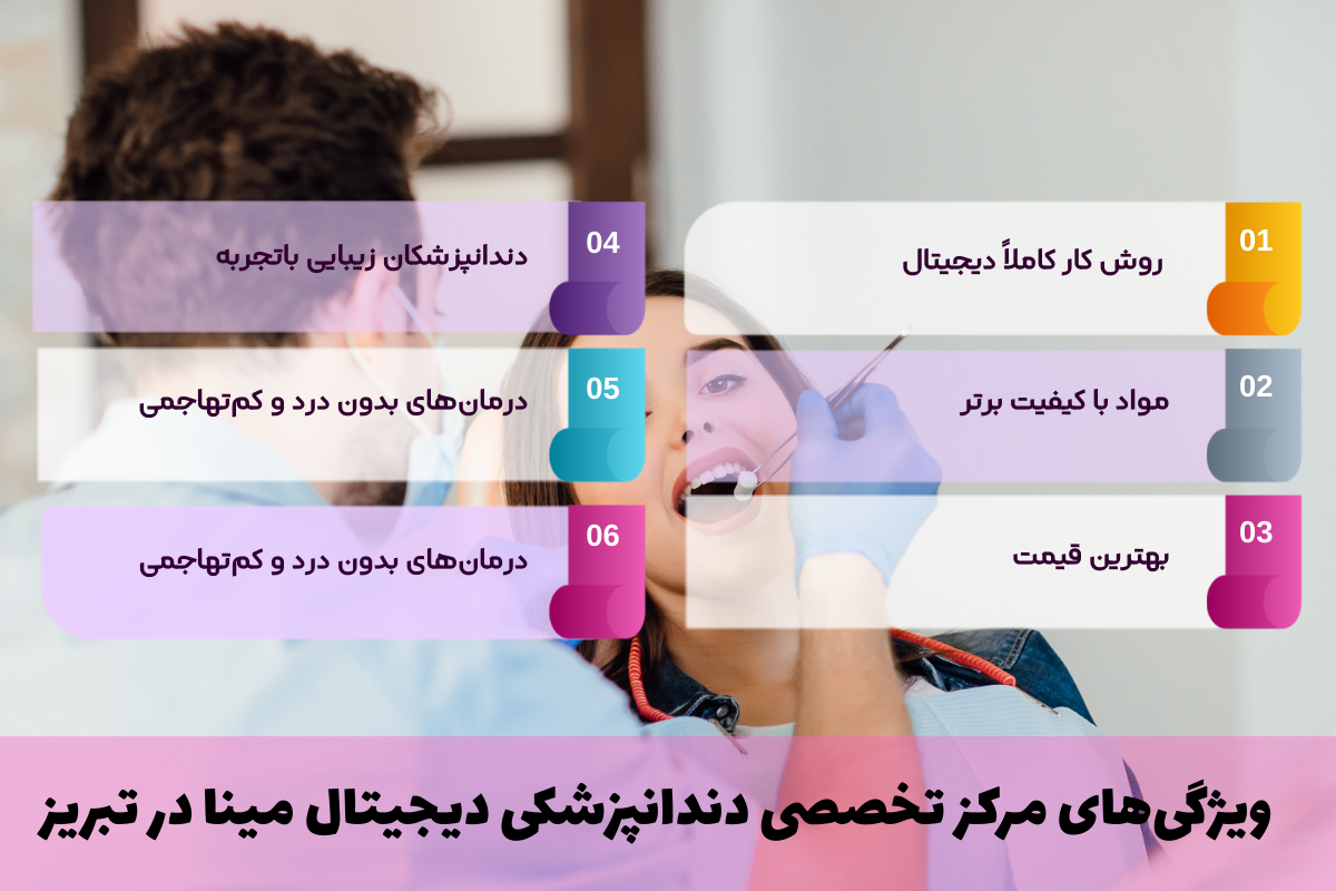ویژگی‌های مرکز تخصصی دندانپزشکی دیجیتال مینا در تبریز