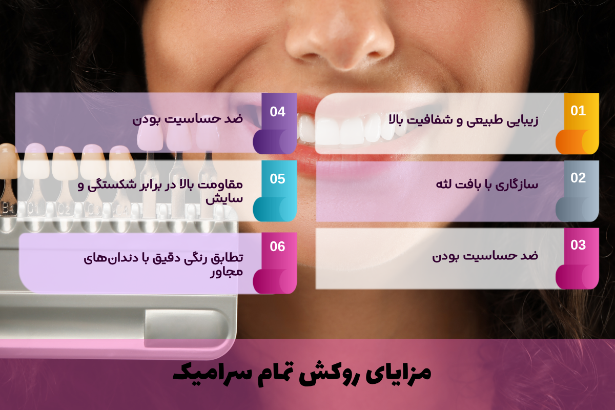 مزایای روکش تمام سرامیک