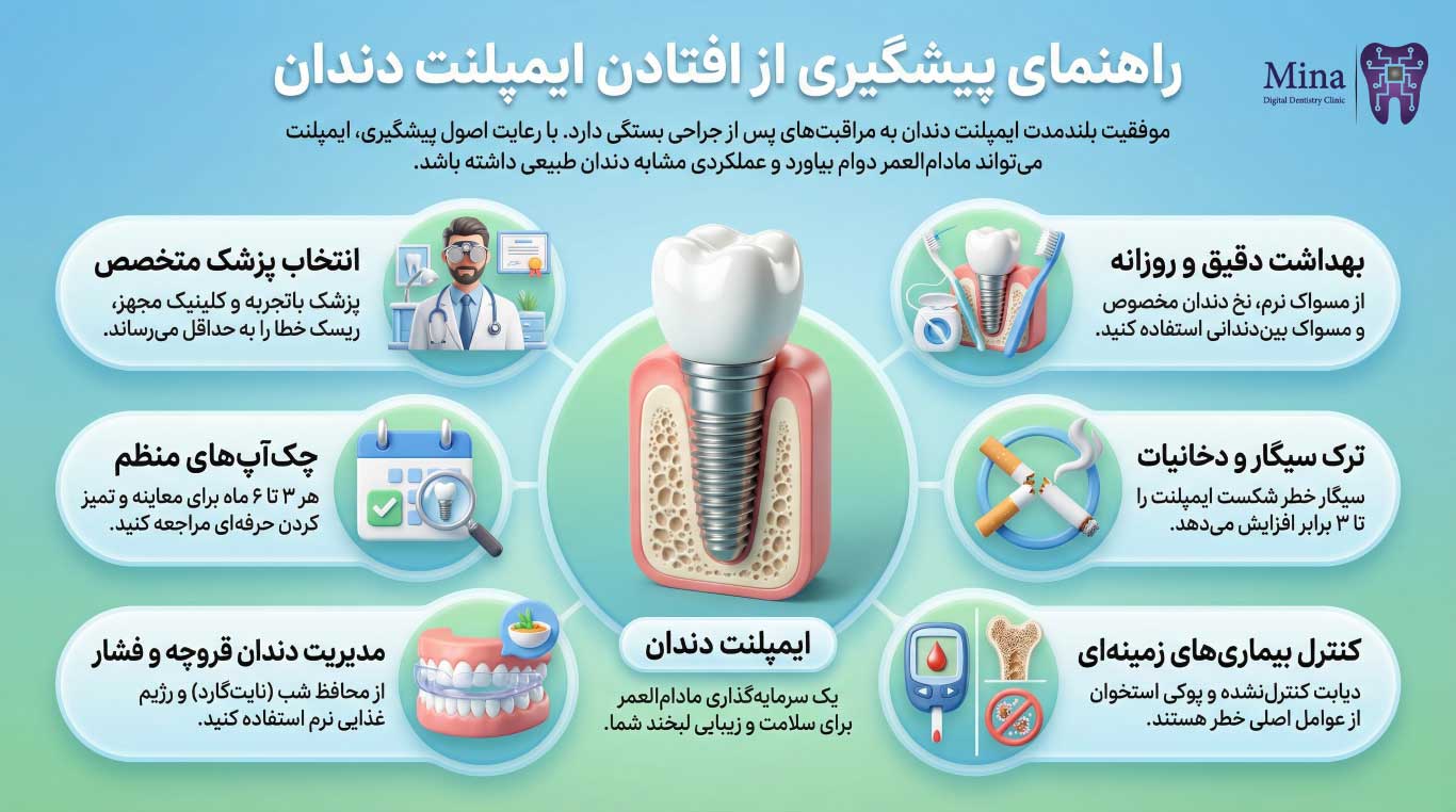 روش‌های پیشگیری از افتادن ایمپلنت دندان