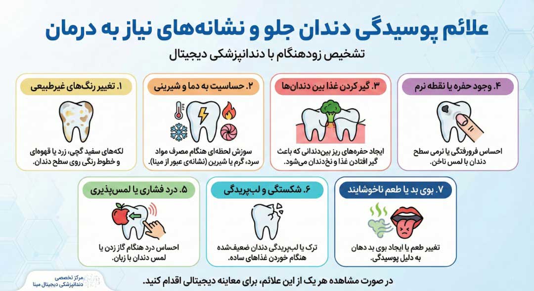 علائم پوسیدگی دندان جلو و نشانه‌های نیاز به درمان