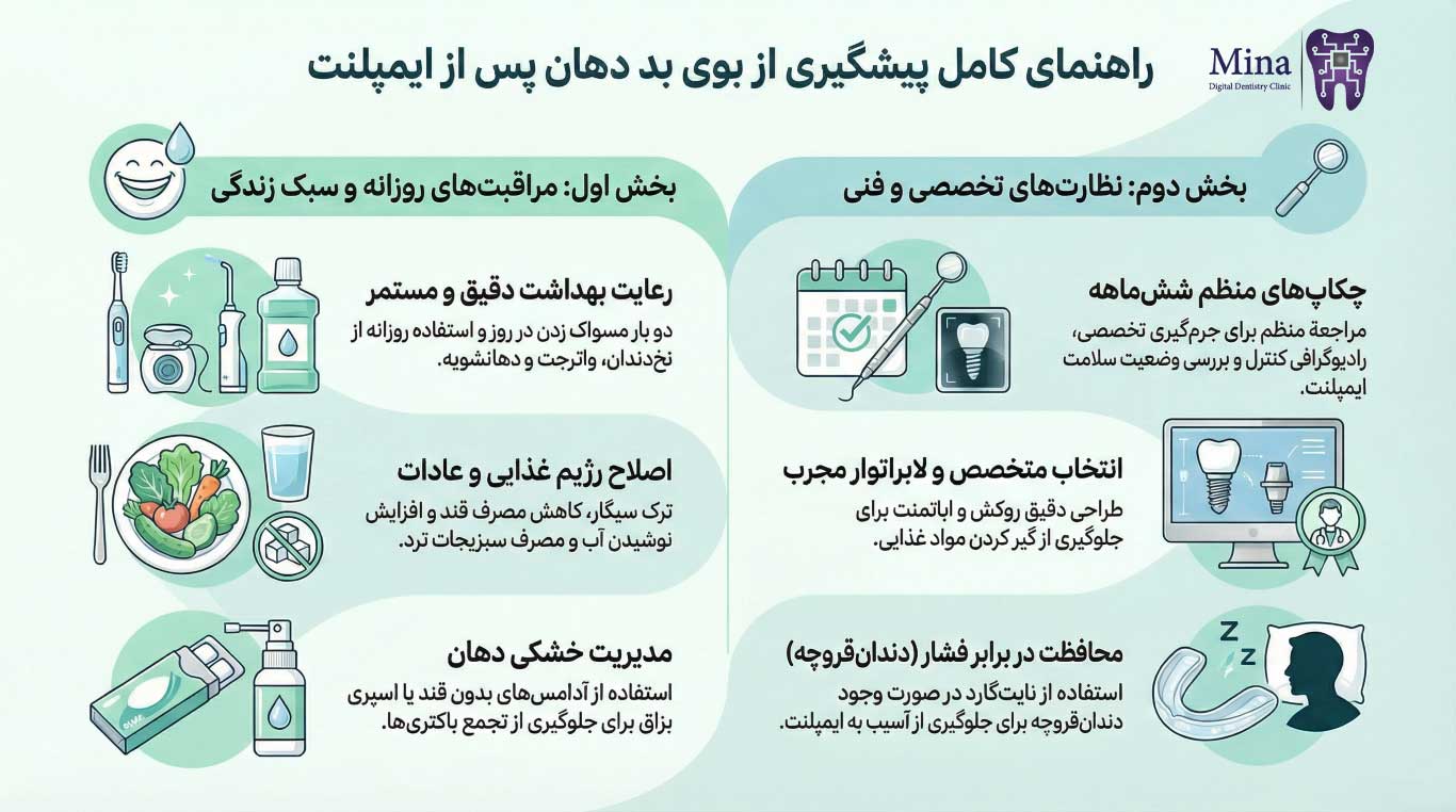پیشگیری از بوی بد دهان پس از ایمپلنت