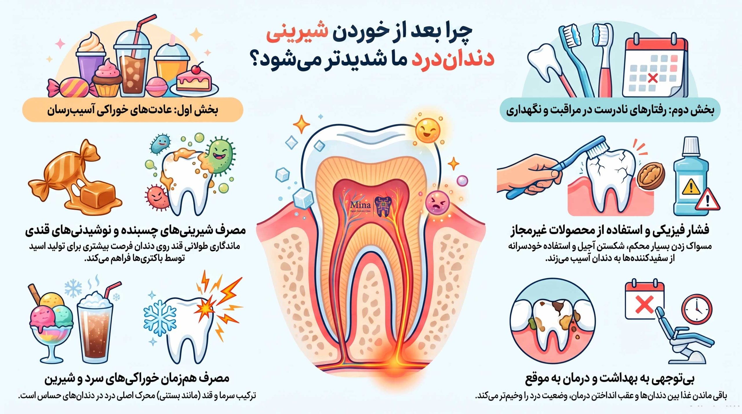 عوامل بدتر شدن درد دندان پس از شیرینی