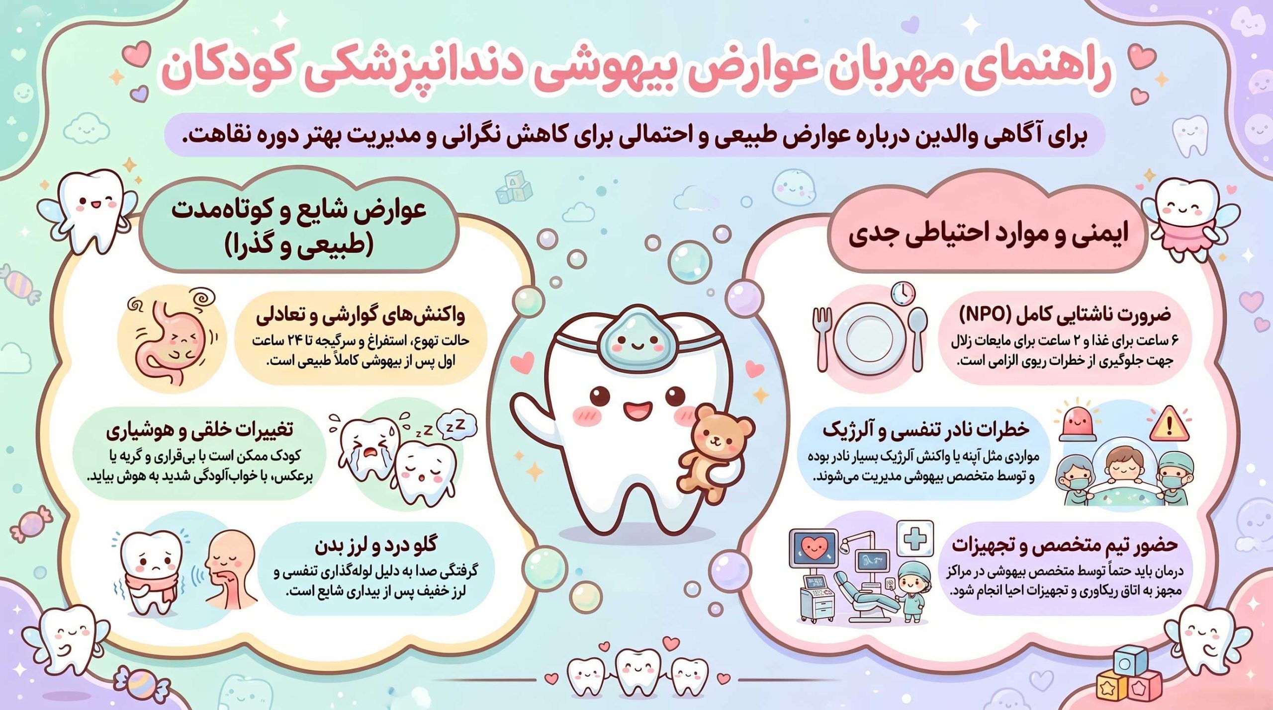 عوارض بیهوشی در کودکان
