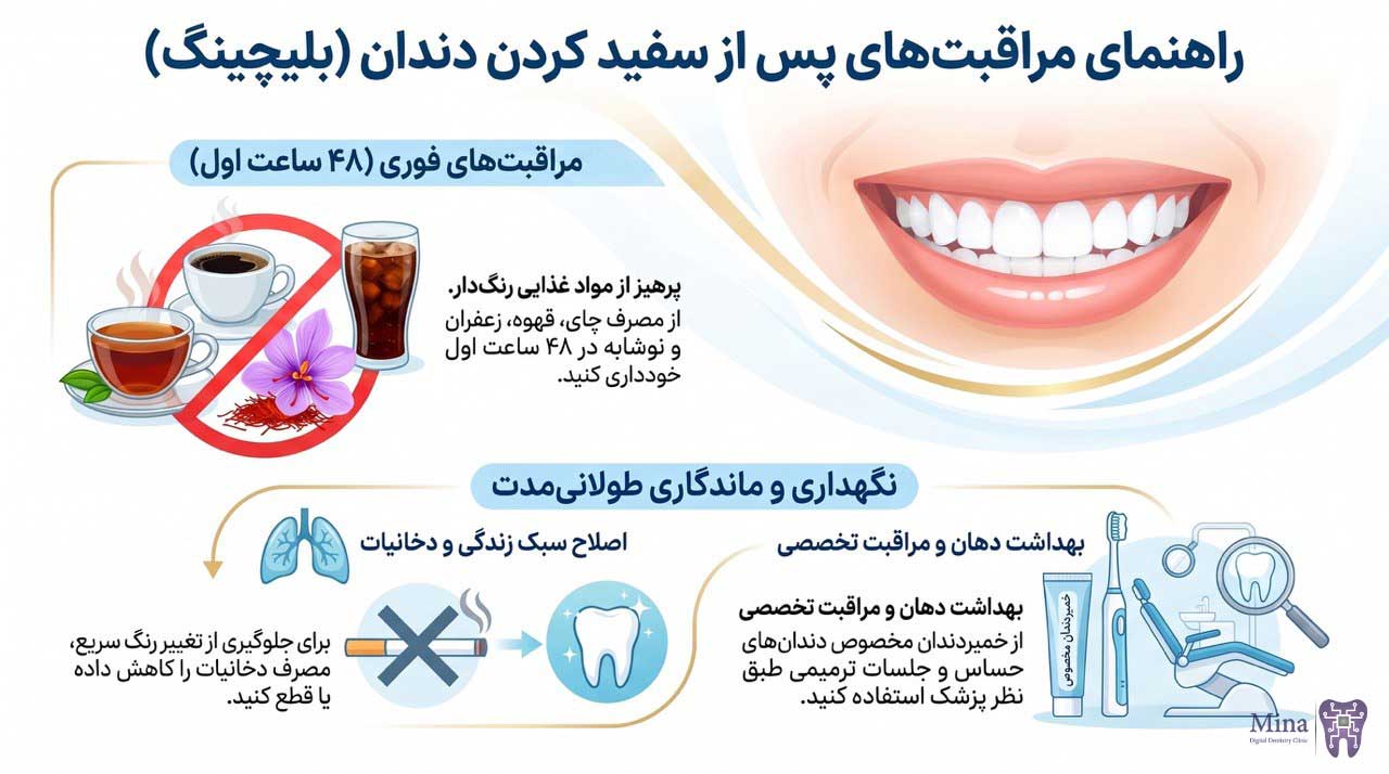 مراقبت‌های بعد از بلیچینگ دندان
