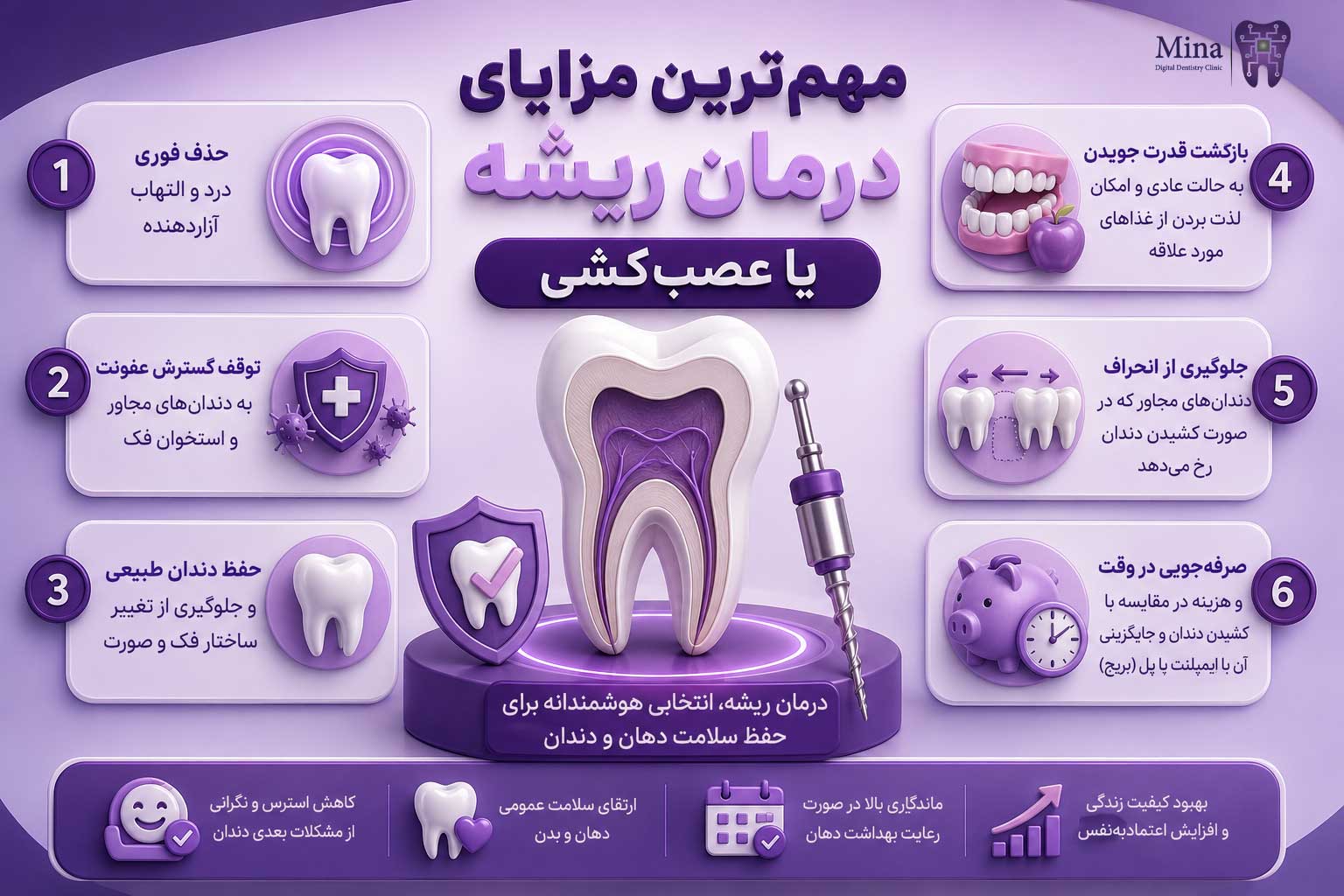 مهمترین مزایای درمان ریشه یا عصبکشی