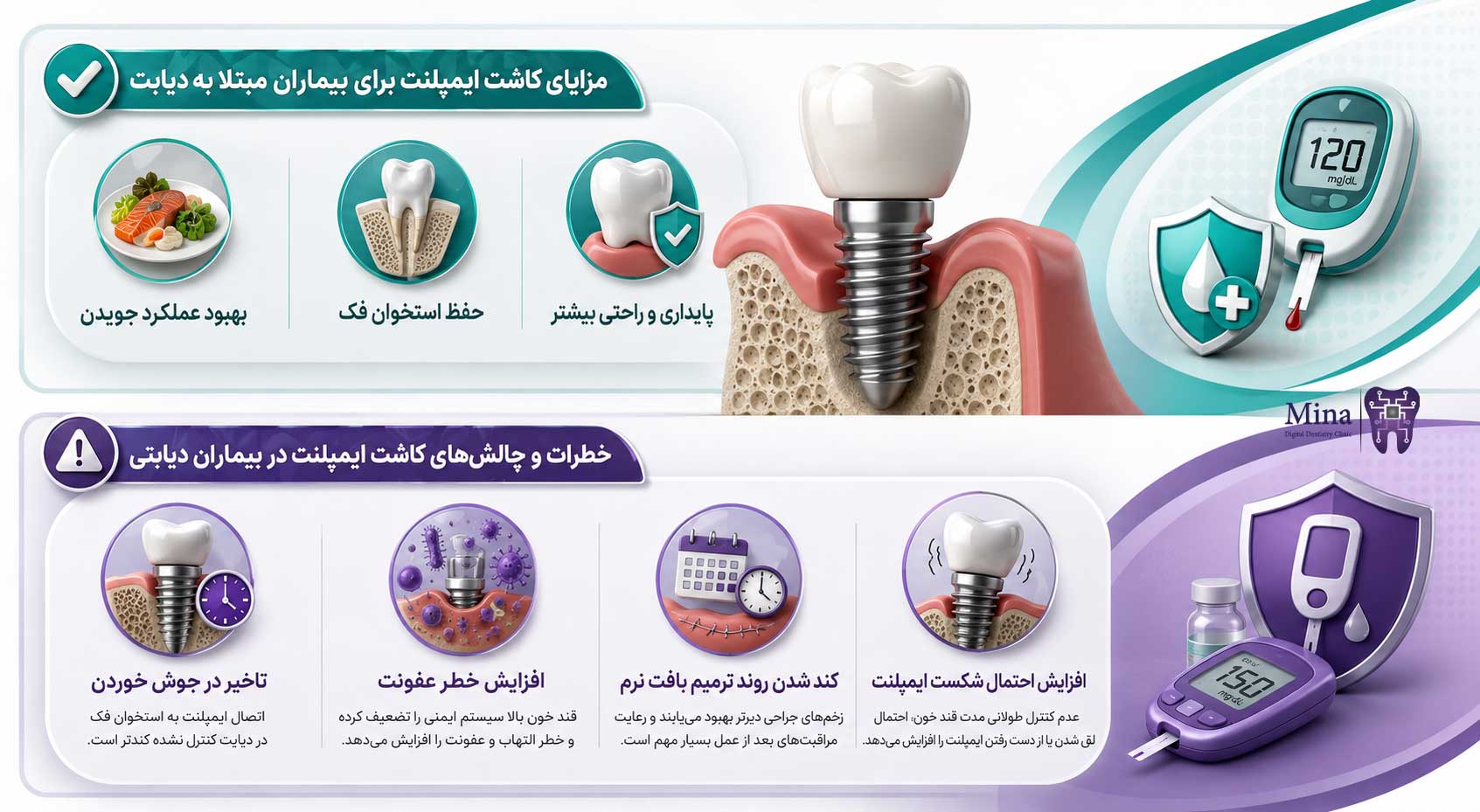 مزایا و خطرات کاشت ایمپلنت برای بیماران مبتلا به دیابت