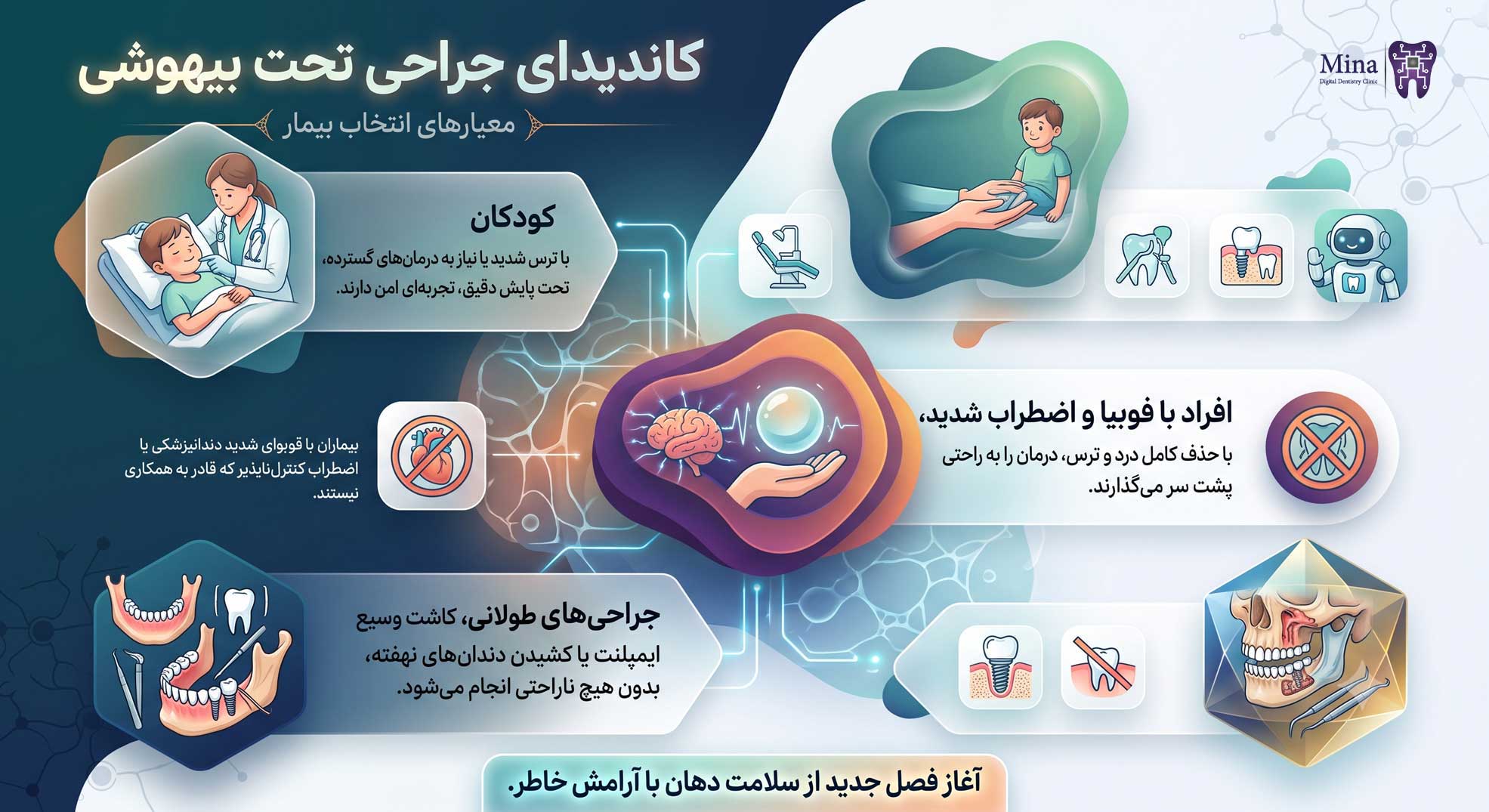 مزایای جراحی دندانپزشکی تحت بیهوشی