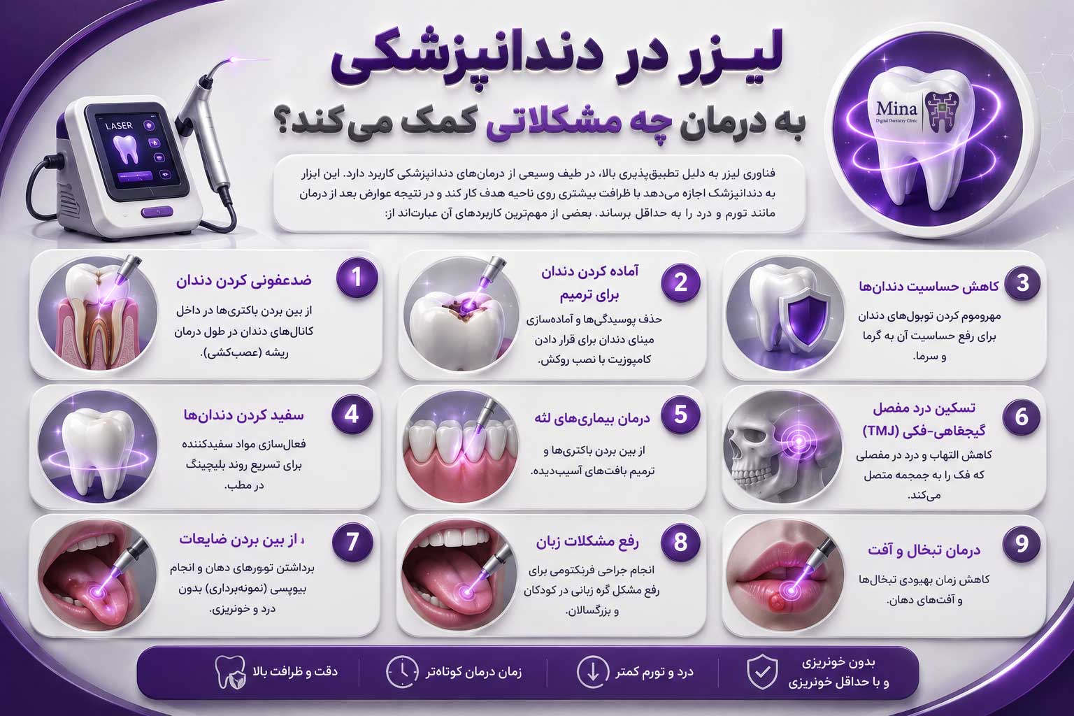 درمان با لیزردر دندانپزشکی