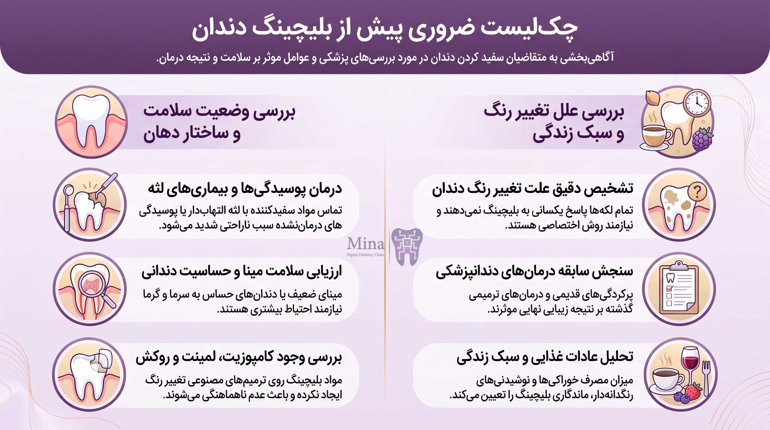 انتخاب روش بلیچینگ