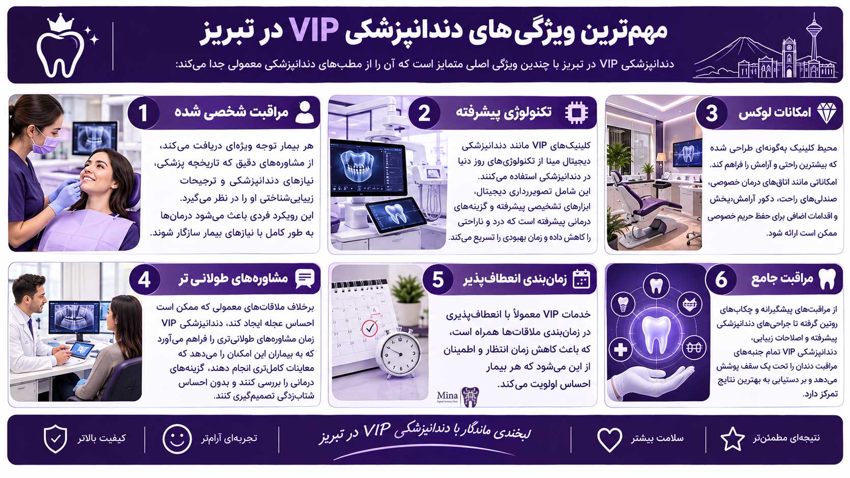 مهمترین ویژگیهای دندانپزشکیVIP در تبریز